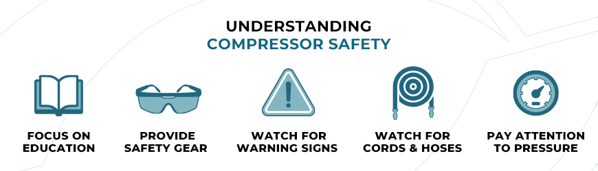 Air Compressor Safety | Kaishan USA Blog