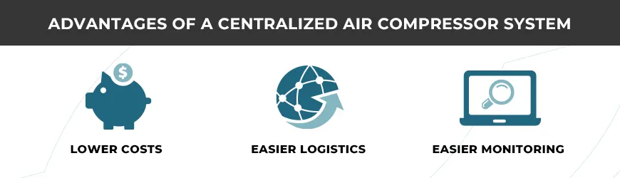 Centralized vs Decentralized Compressed Air Distribution Systems