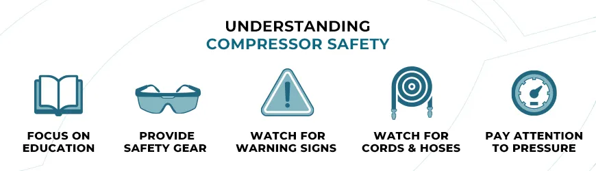 Air Compressor Safety