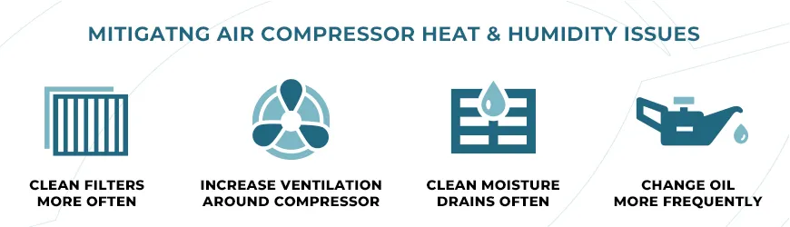 Summer Tips For Air Compressors