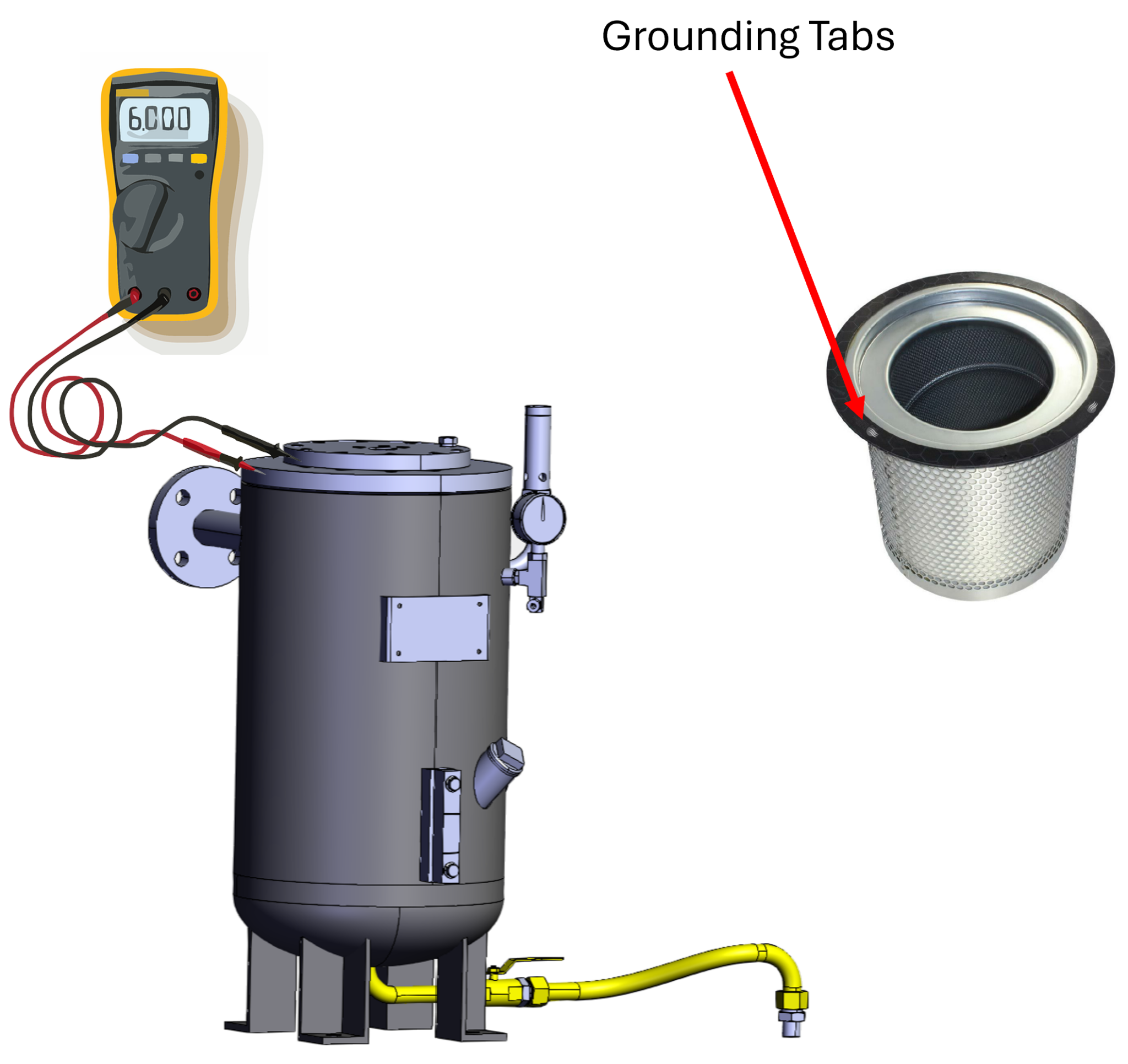 grounding tabs