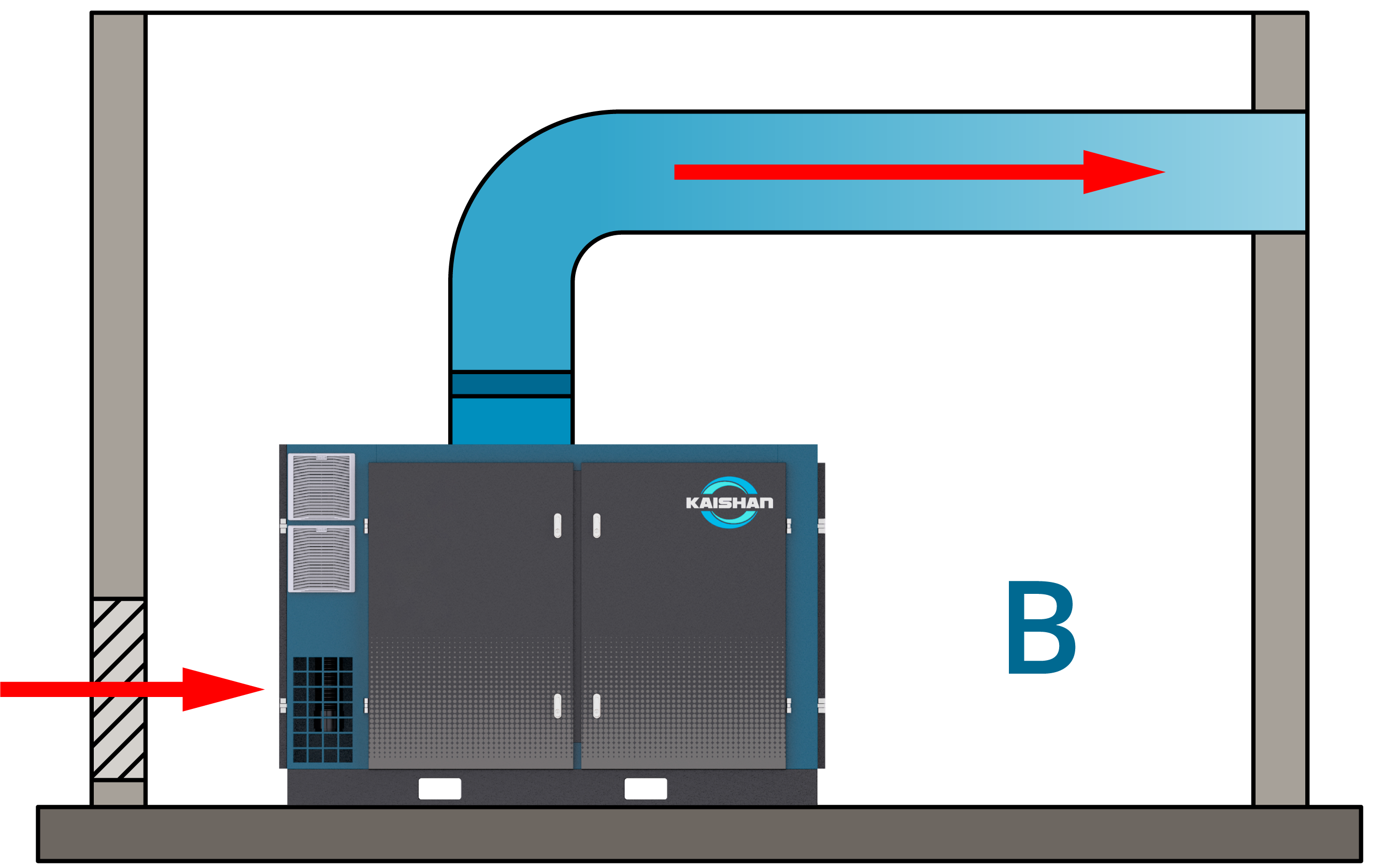 Compressed air system with ducts