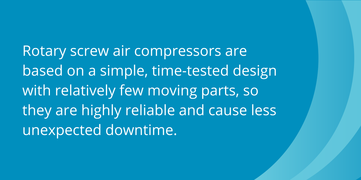 Rotary screw air compressors