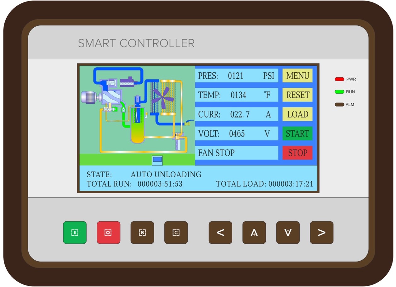 To make the process easier and safer, Kaishan units display all relevant data on the screen of your compressor controls: pressure, temperature, voltage and any amps that are present.