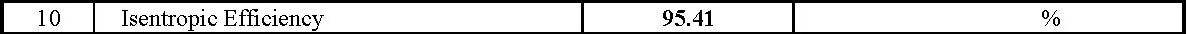 Isentropic (1)