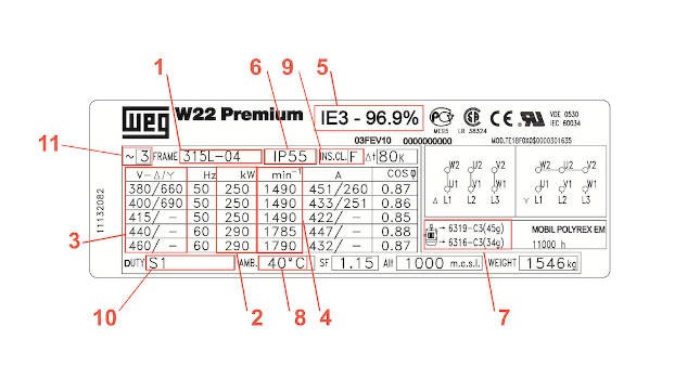 Motor nameplate