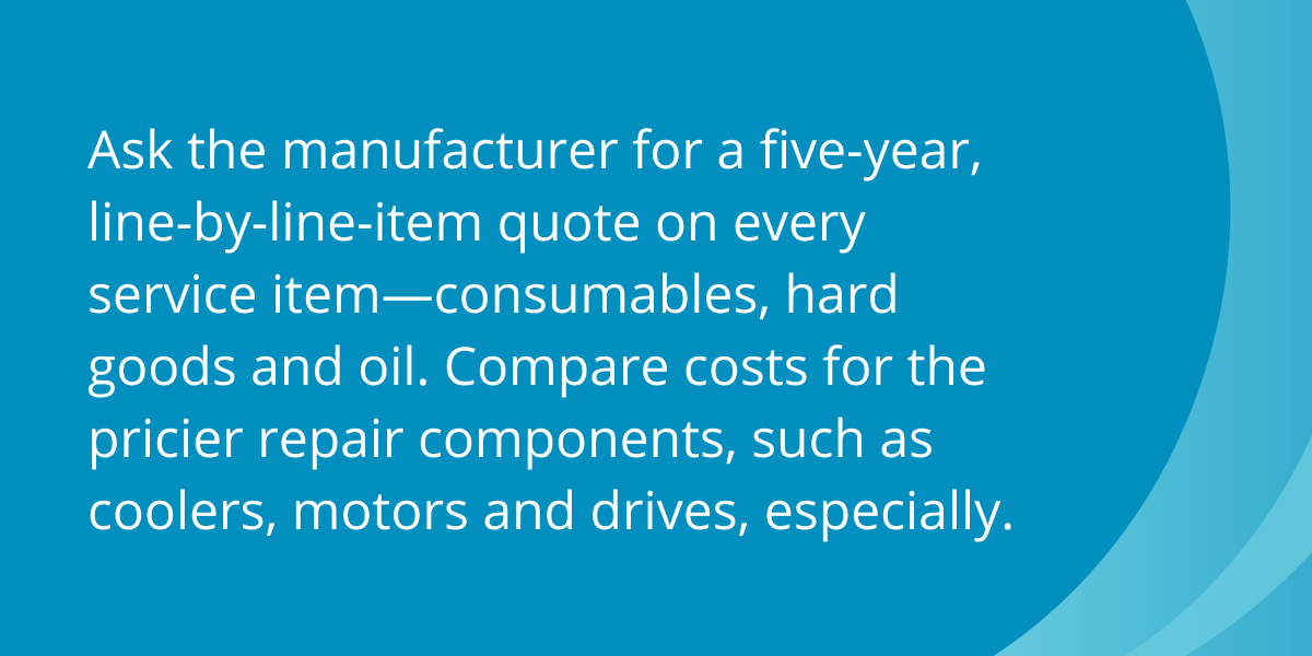 manufacturer