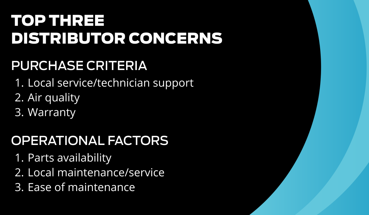 Top Three Distributor Concerns