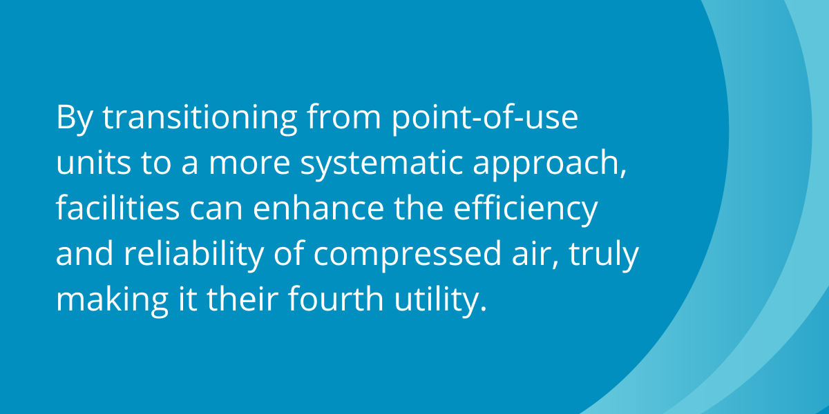 industrial compressed air efficiency