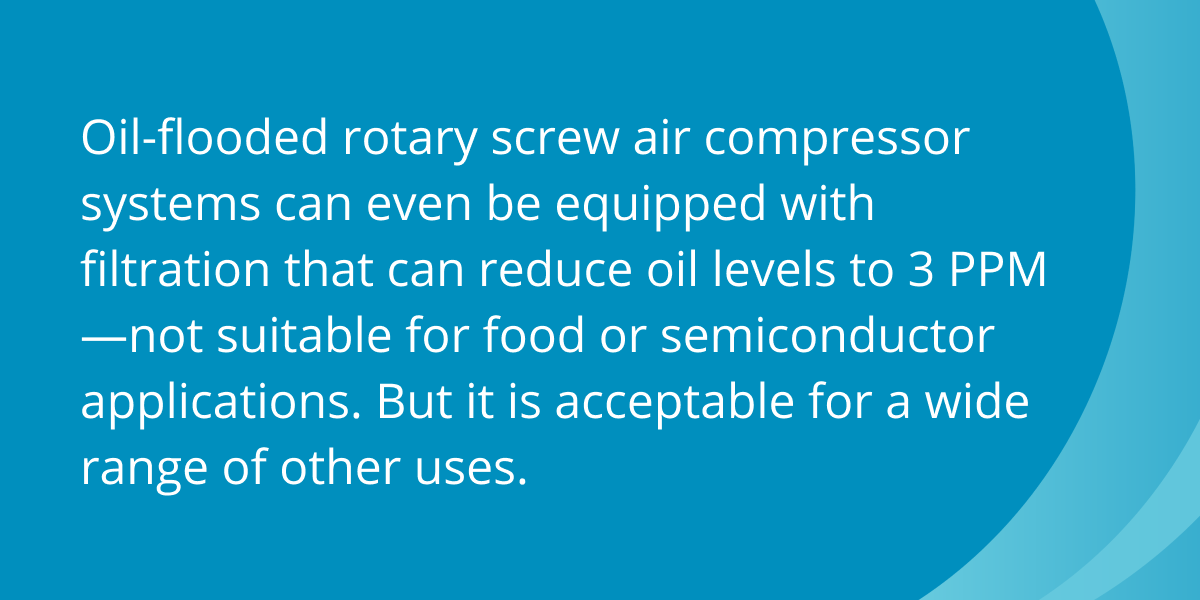 rotary screw air compressor systems