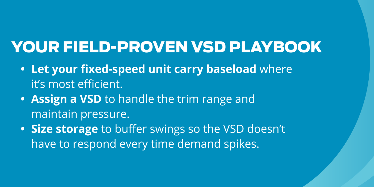 Your Field-Proven VSD Playbook