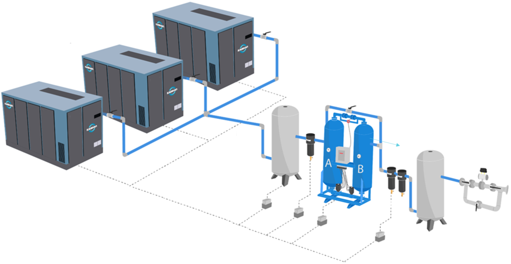 Oil-Free System (1) (1)